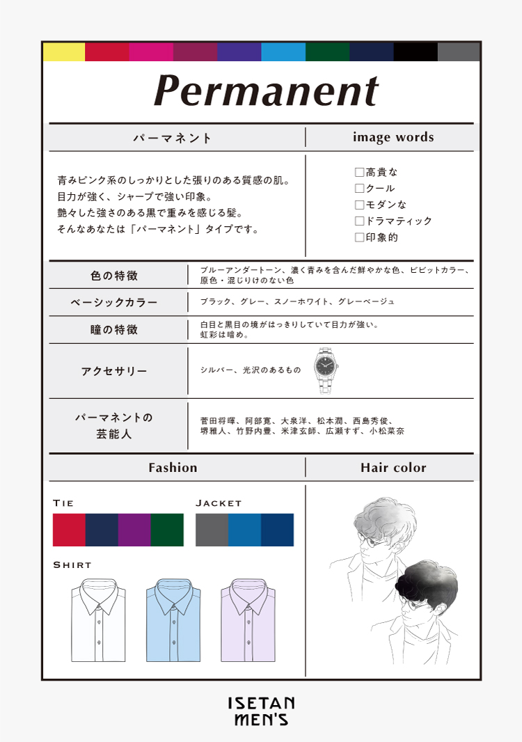 �����Y�p�[�\�i���f�f�V�[�g���� �ʐ^�R