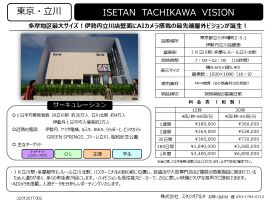 ISETAN TACHIKAWA VISION